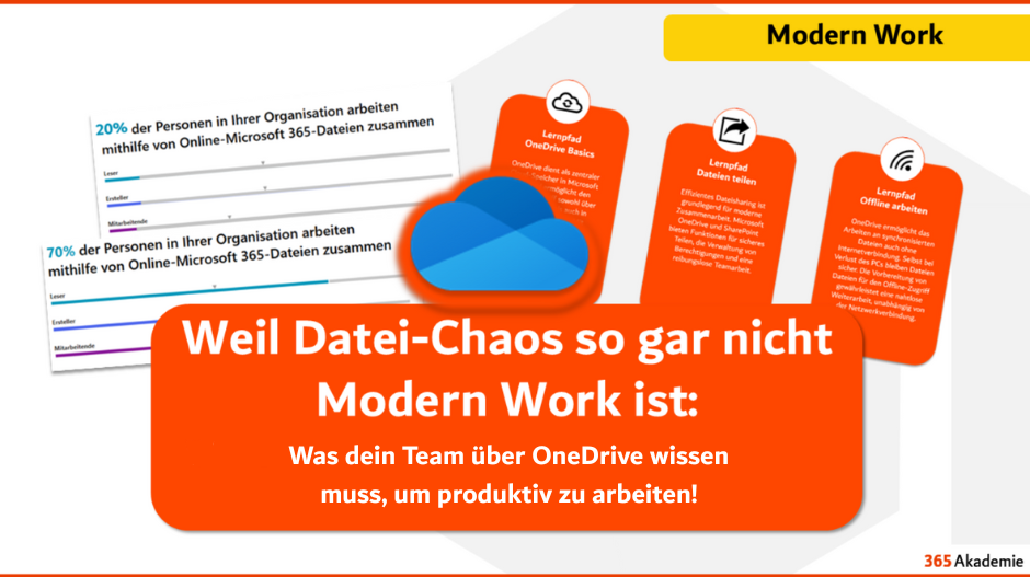 Weil Datei-Chaos so gar nicht Modern Work ist: Was dein Team über OneDrive wissen muss, um produktiv zu arbeiten!